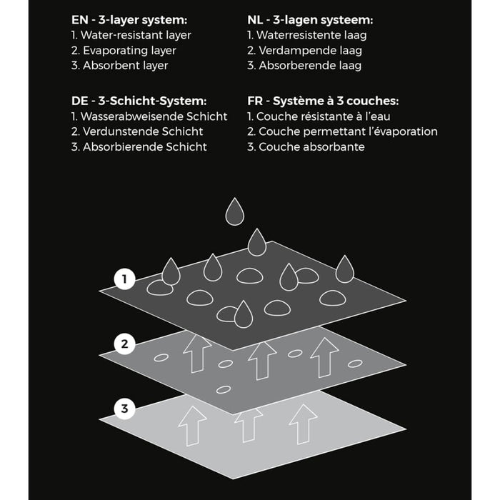 Capi Plant Cover Голям 150x250 см сив принт