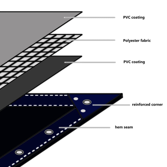 Prelata 650 g/m² 3x4 m Gri