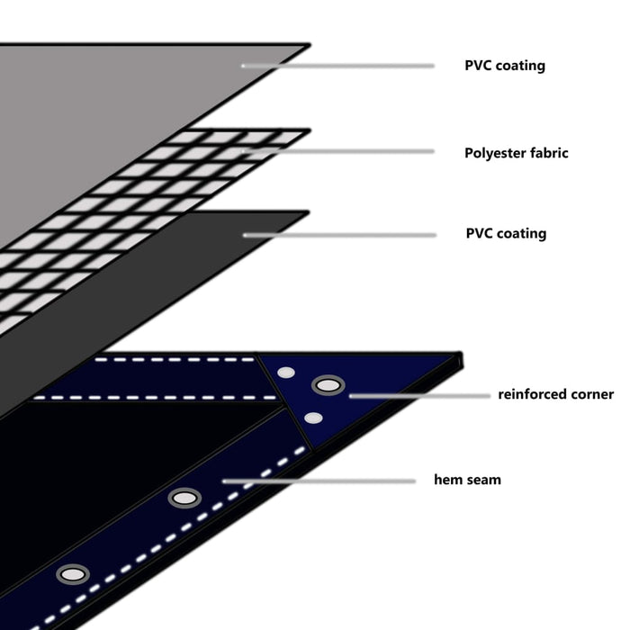 Prelata 650 g/m² 3x3 m Alb