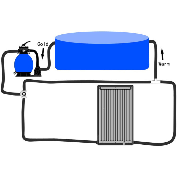 Curved Pool Solar Heating Panel 72.5x46 cm