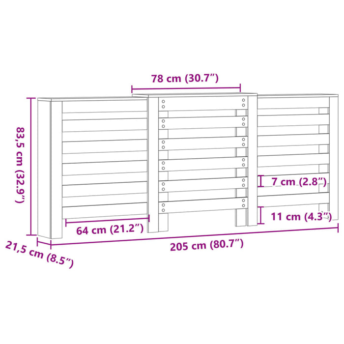 Крышка радиатора Sonoma Oak 205x21.5x83.5 см Инженерная древесина